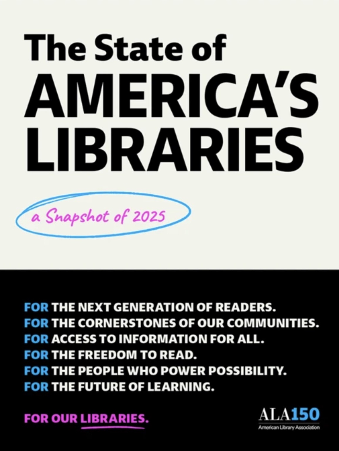 State of America's Libraries - A Snapshot of 2025